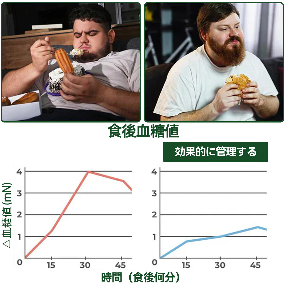 𝑫𝑶𝑻𝑨𝑳𝑬® メタボリック・ナノマイクロニードルパッチ🎉 （1日1回の使用で、7日以内に目に見える結果！）  ✅ ベレニル＋モリンガ配合。過体重、肌の悩み、糖尿病、睡眠時無呼吸症候群、関節の問題に最適です。💥💥